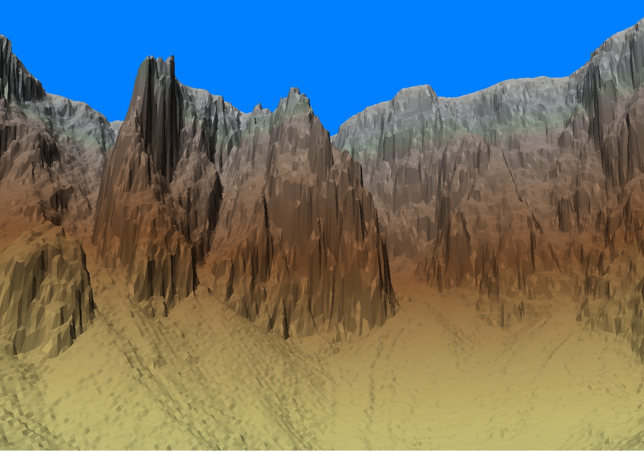 Panorama Wielkiego ¦nie¿nego